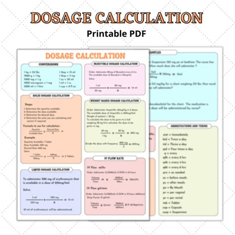 Dosage Calculator .